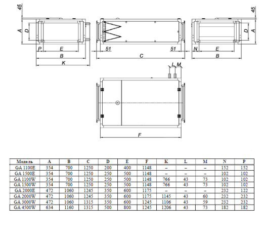 Приточная установка General Climate GA 1100W AUTO
